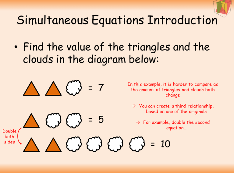 Free Simultaneous Equations Worksheets And Lesson Plans For Ks And