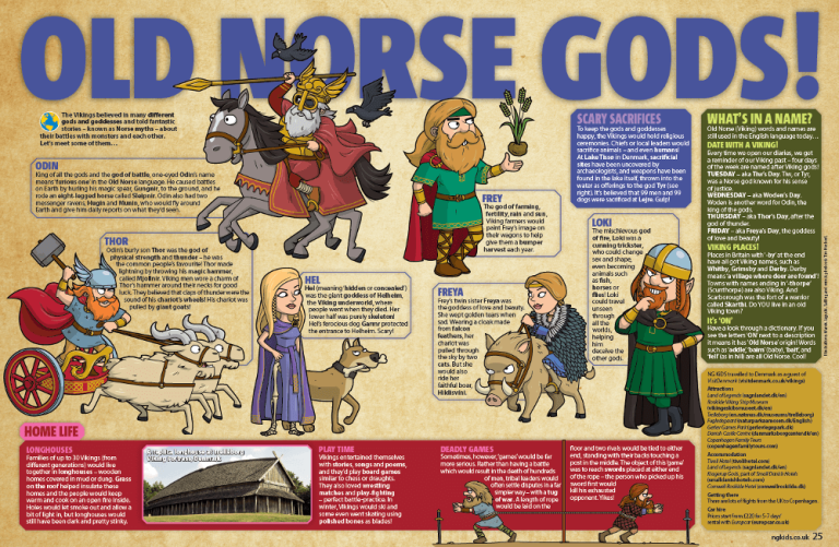 Vikings Ks Best Norse Mythology Resources For Primary History