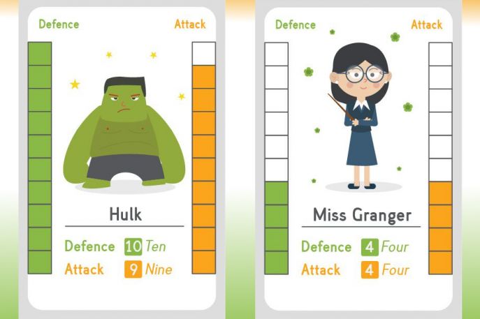 8 Mistakes Schools Make Teaching The Bar Model Method In Maths And How To Avoid Them