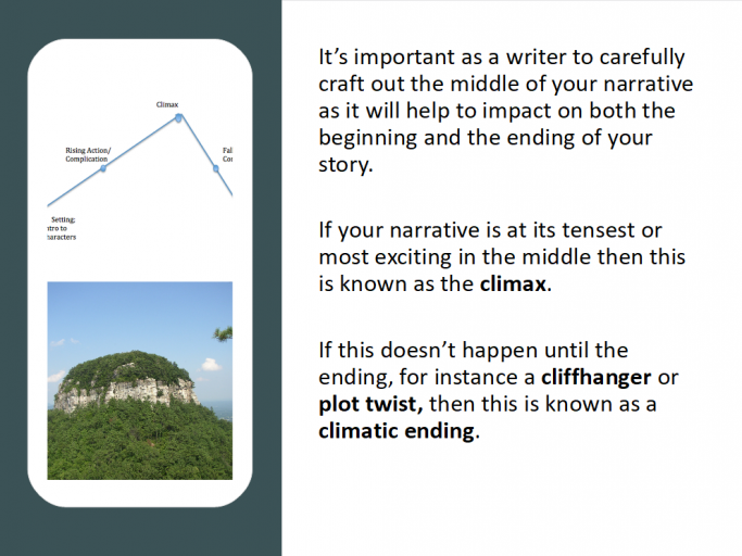 Writing the Middle Part of Stories and Narratives Creative Writing ...