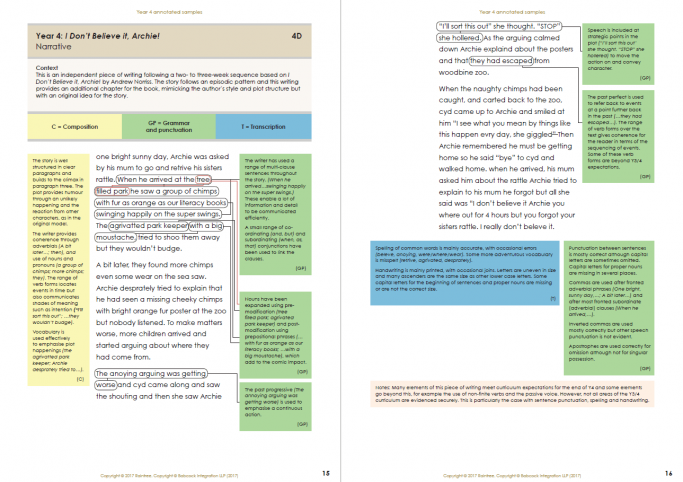 Narrative Activity For Year 4 English Using I Don T Believe It Archie By Andrew Norriss Teachwire Teaching Resource