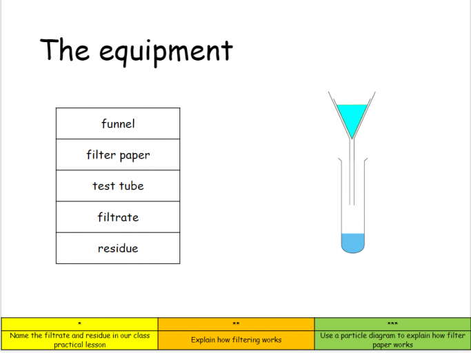 filtering powerpoint and worksheets for ks3 science teachwire