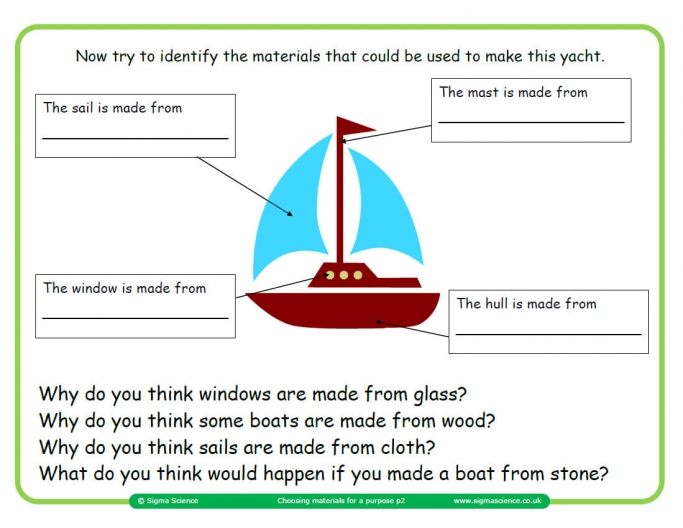 choosing materials for purpose worksheet for year 2 science teachwire teaching resource