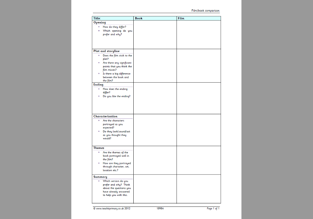 Nonfiction writing templates 8 of the best worksheets