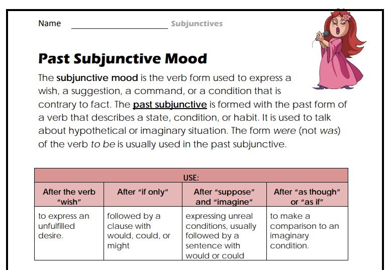 subjunctive-form-ks2-6-of-the-best-worksheets-and-resources-for