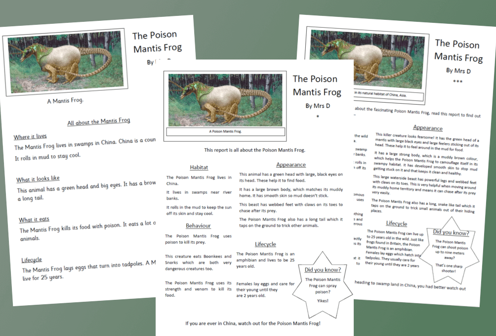 Non Chronological Report 7 Of The Best Ks1 Ks2 Examples Worksheets And Resources