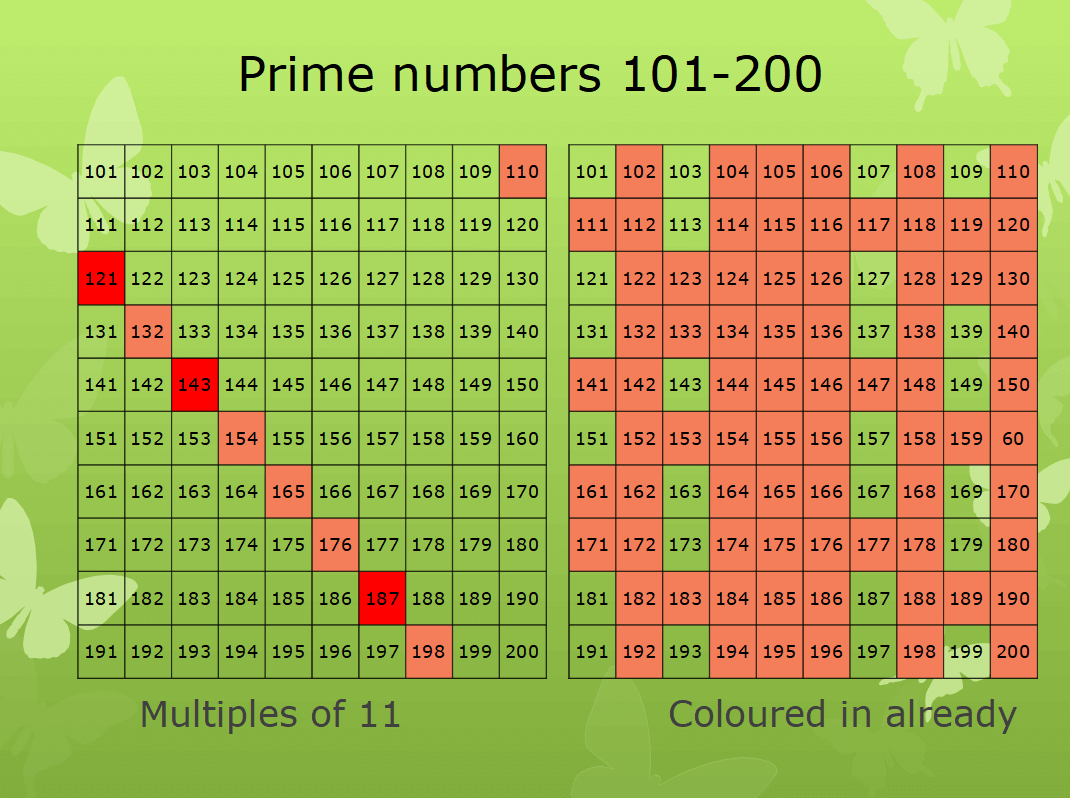 list of prime numbers to 1000