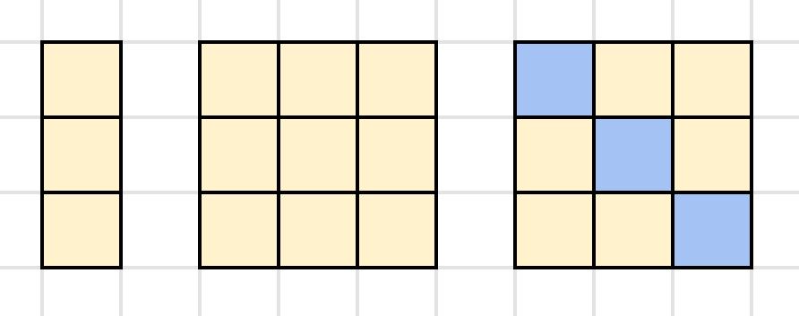 Square numbers KS2 – How to teach them in primary maths - Teachwire