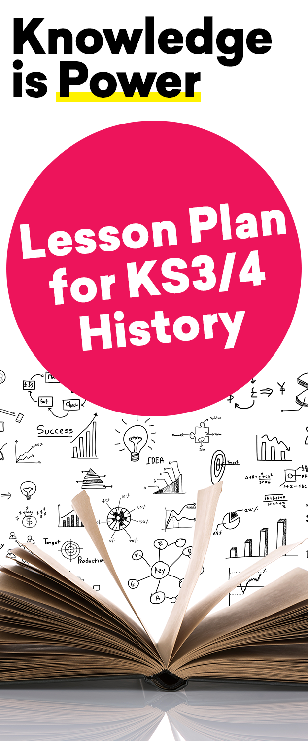 faster how to absorb knowledge Help Plan KS3/4 Students â€“ Lesson History Absorb Knowledge