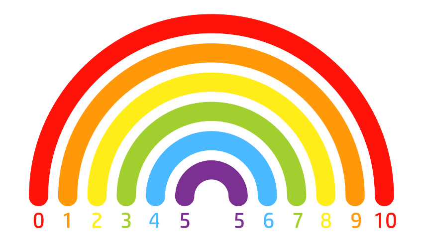 Number Bonds Games Worksheets And How To Teach Them Teachwire