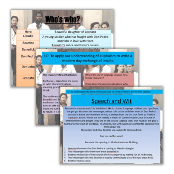 Much Ado About Nothing GCSE scheme of work