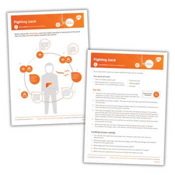 infection transmission routes lesson plan