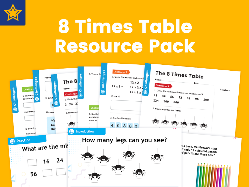 5 Times Table Worksheet Snappy Maths Brokeasshome