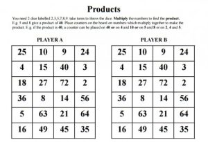 multiplication table practice games