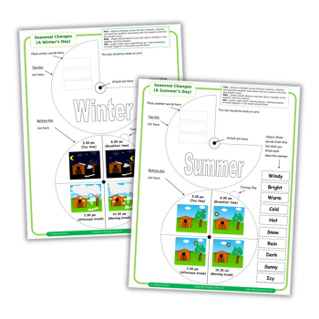 Seasons KS1 activity