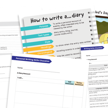 Diary entry resources from Plazoom