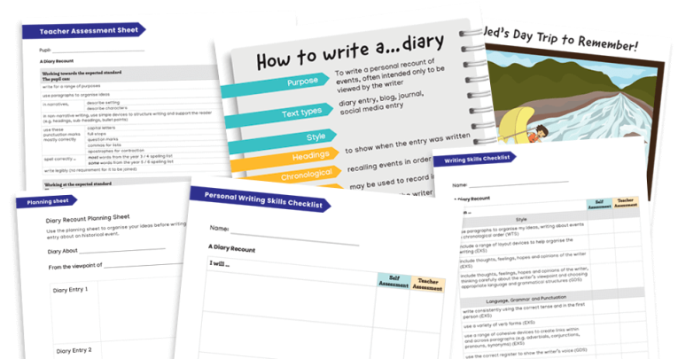 Diary entry – KS2 features, examples and lesson plans - Teachwire