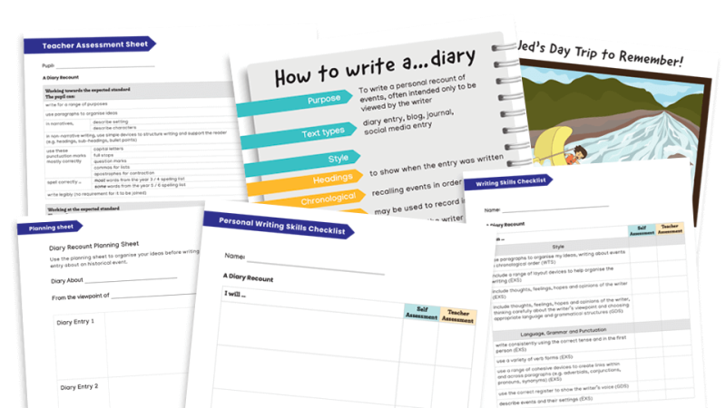 Diary entry resources from Plazoom
