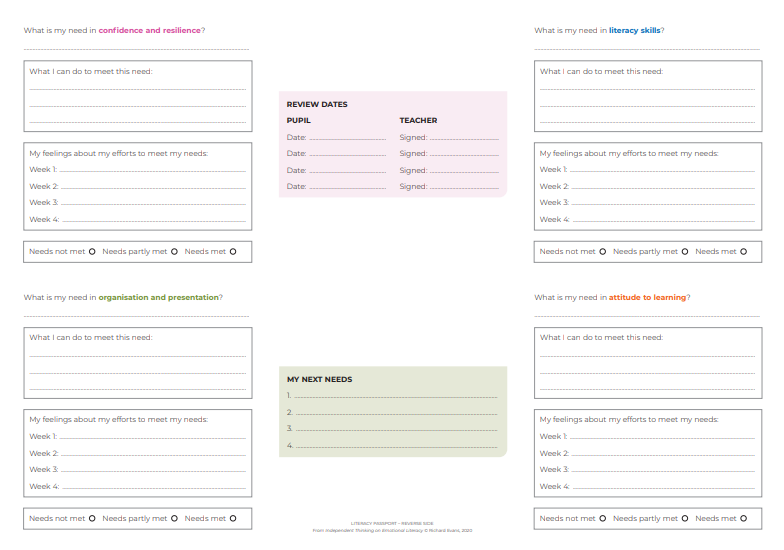 Emotional literacy passport