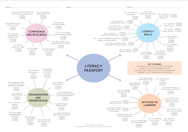 Emotional literacy passport