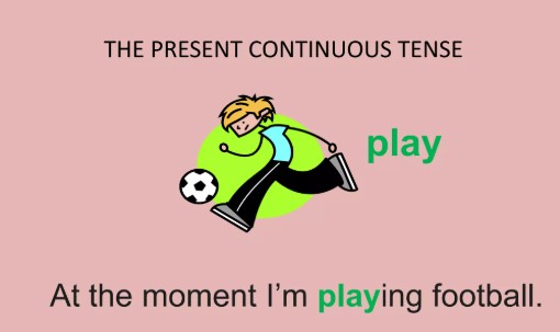 Present progressive tense slideshow