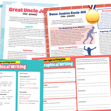 Features of a biography KS2 resource pack