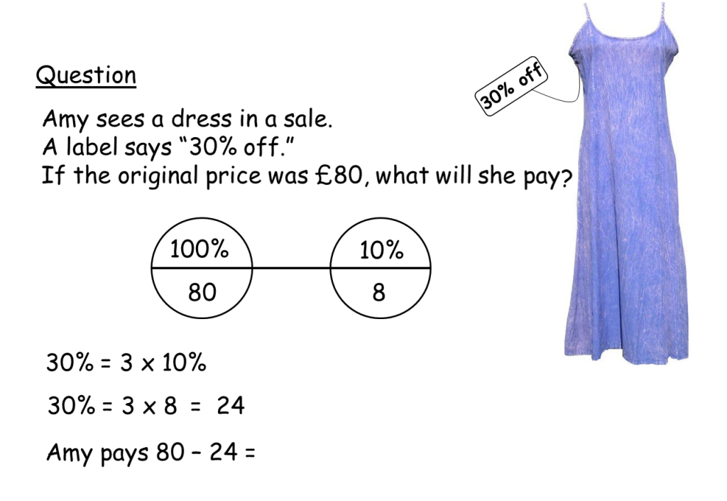 percentages problem solving ks3