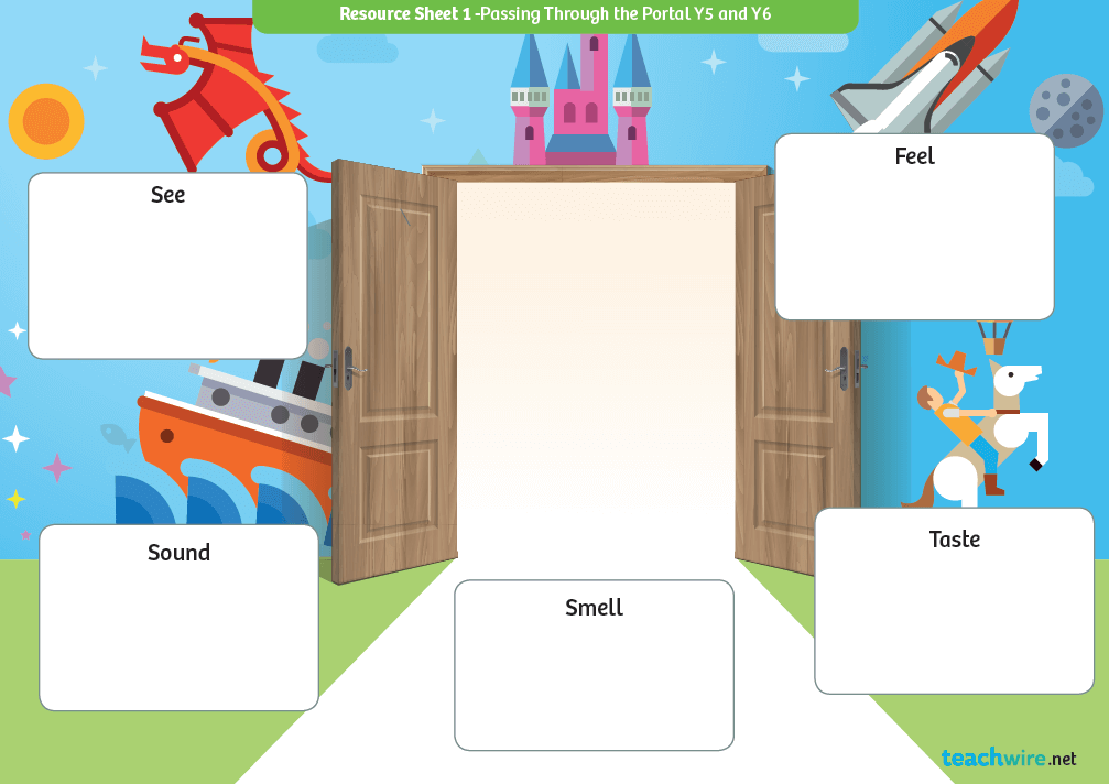 Features Of A Portal Story Ks2