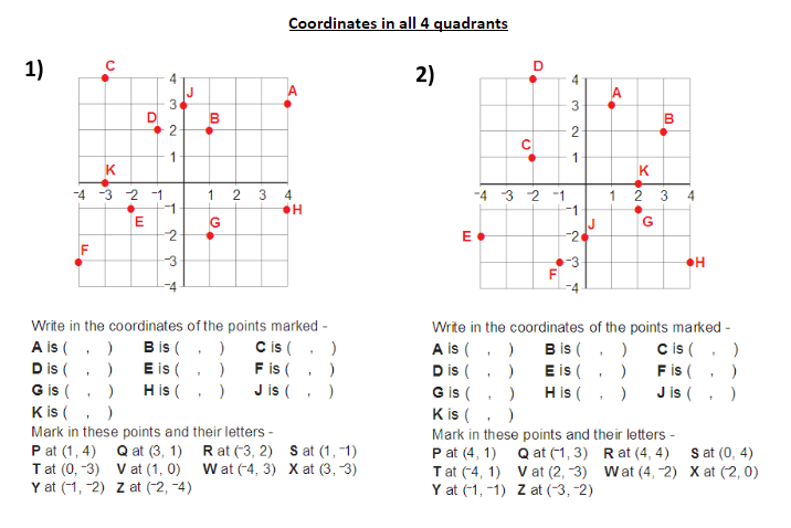 Plotting And Identifying Coordinates In All Four Quadrants Worksheet For Ks3 Maths Teachwire 3686