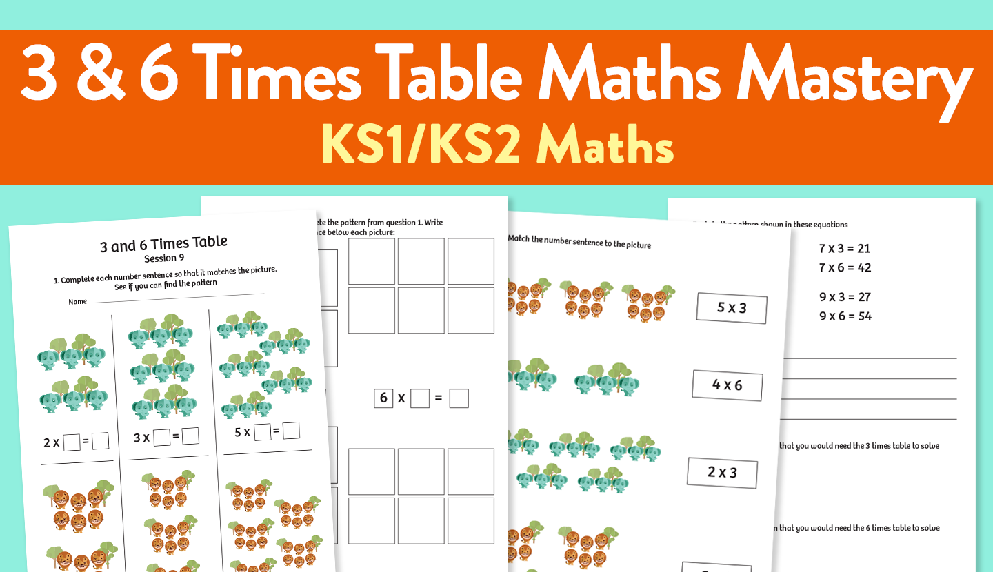 Grade 3 Math Worksheet Multiplication Tables 2 3 K5 Learning 3 Times 