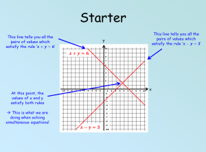 Simultaneous Equations Graphically PowerPoint and Worksheet for KS3 ...