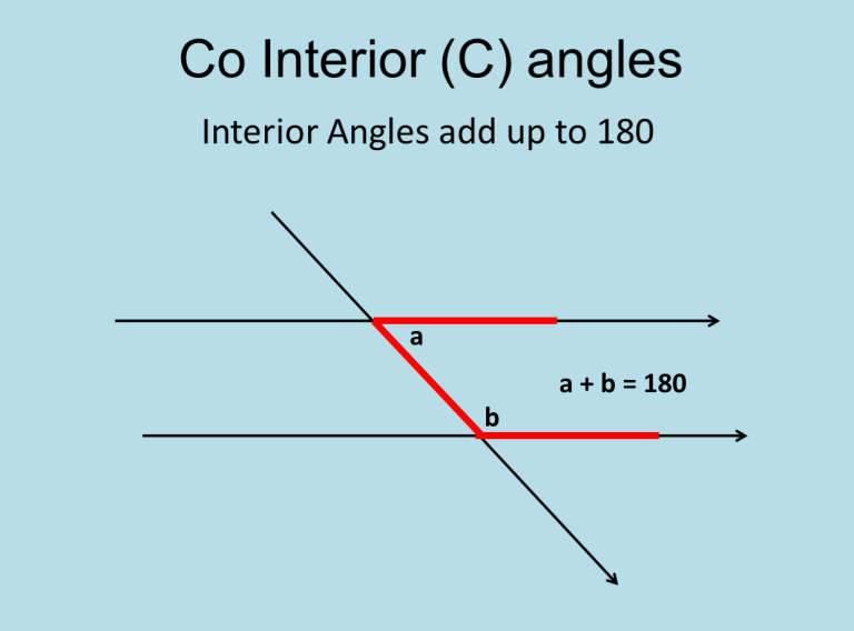 Angles of Parallel Lines PowerPoint for KS3 Maths - Teachwire