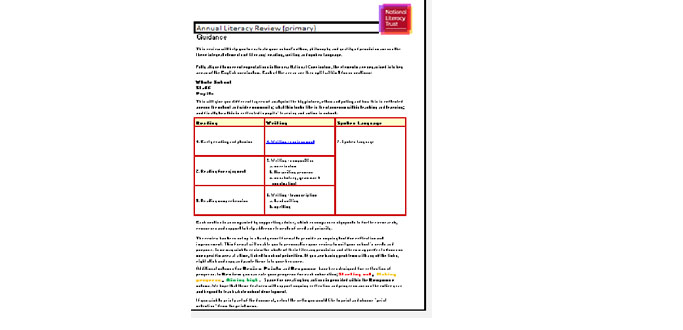 Annual Literacy Review - tool for KS1 and KS2 English (taster) - Teachwire