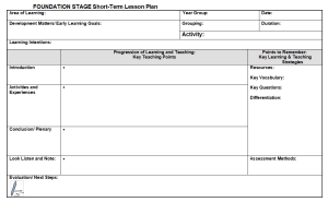 13 free lesson plan templates for teachers - Teachwire