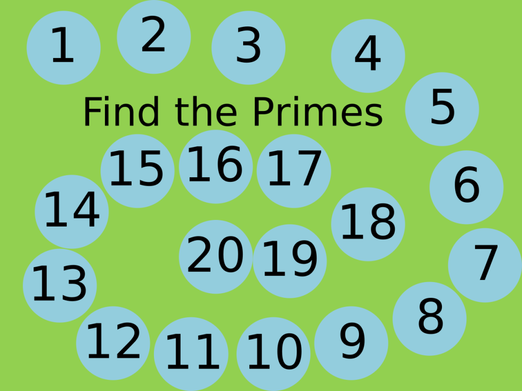 Prime Factor Decomposition An Hcf And Lcm Powerpoint For Ks3 Maths