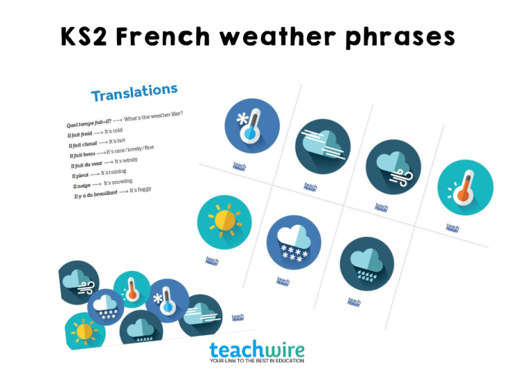 ks2-french-weather-phrases-game-teachwire