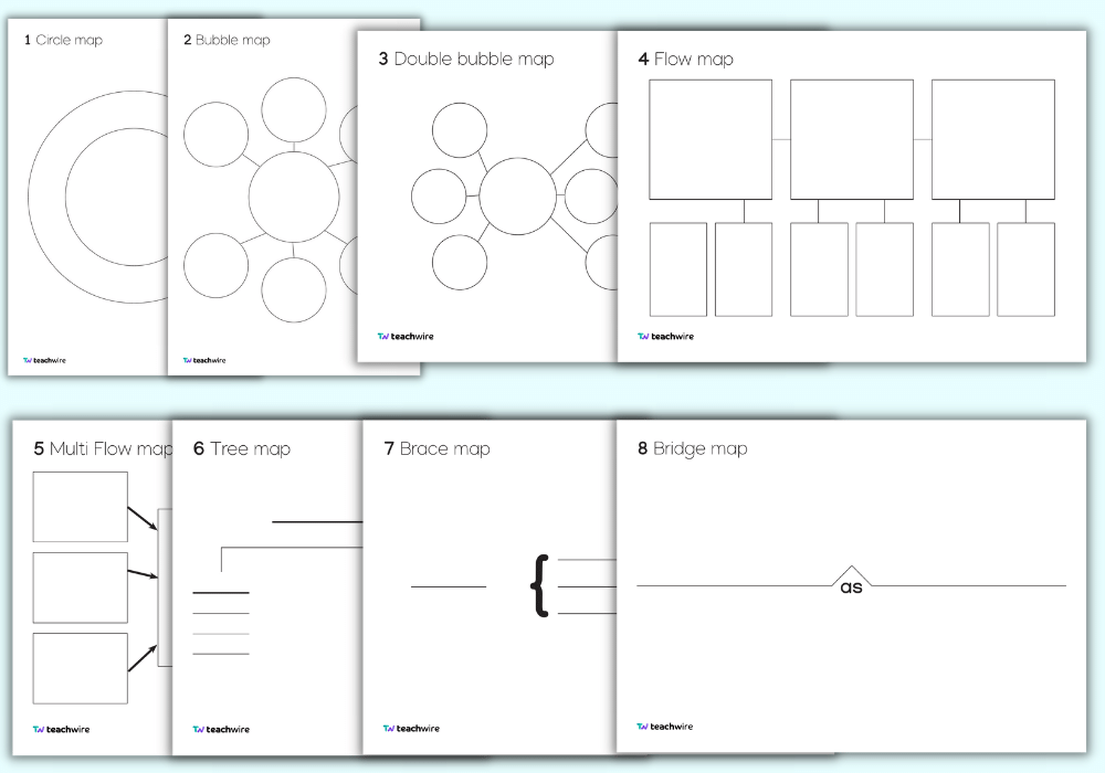 Thinking maps 8 free templates and how to use them Teachwire