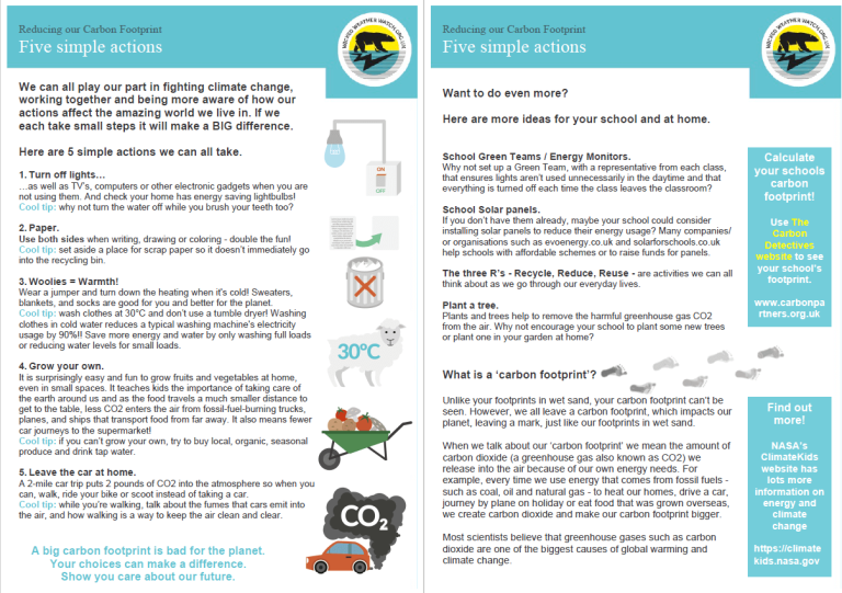 climate change homework ideas ks2