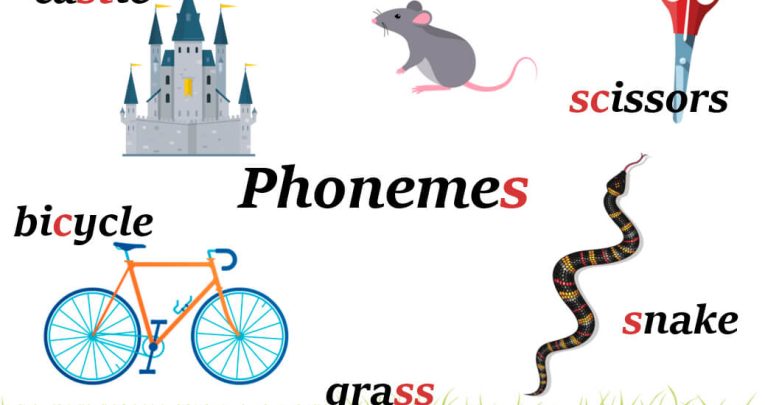 graphemes 9 of the best phonics worksheets and resources for ks1 and ks2 reading teachwire