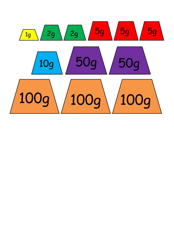 KS2 Maths Measuring Resources - Teachwire