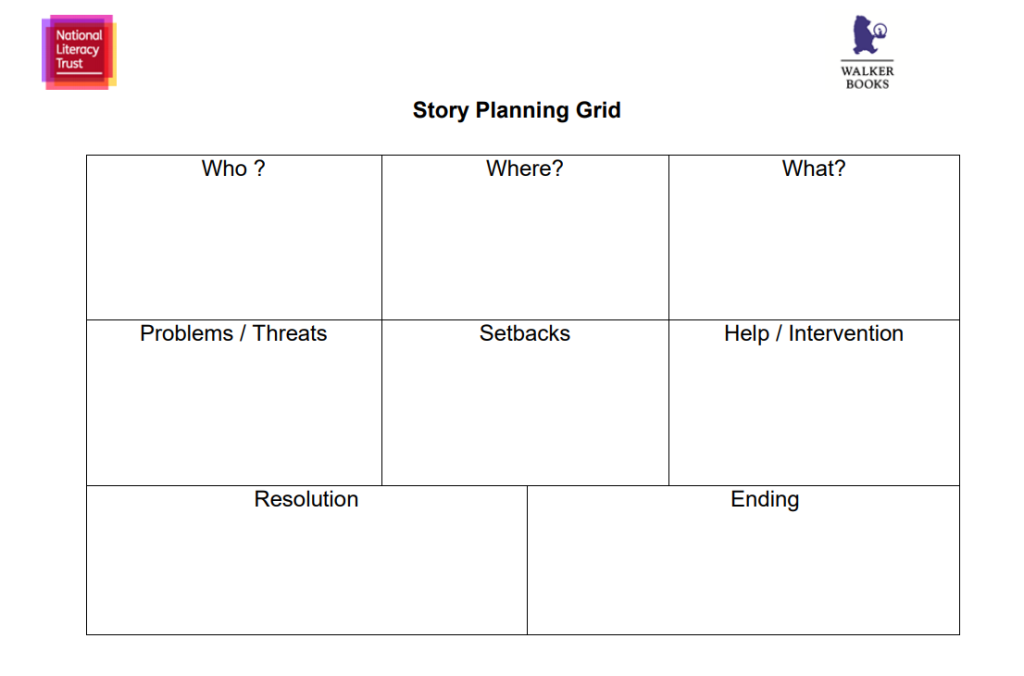 Blank Book Template for Story & Writer's Workshop - Portrait