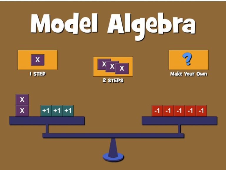 Algebra games – Offline & online maths ideas for KS2-4 - Teachwire