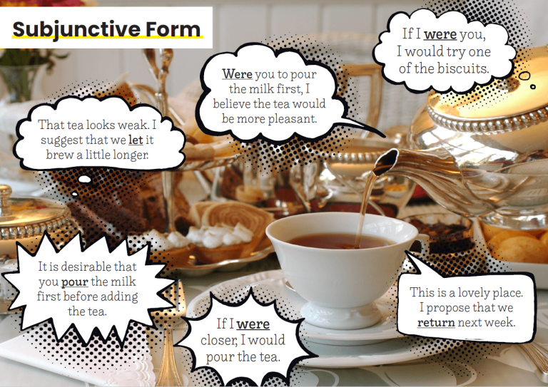 subjunctive-form-ks2-6-of-the-best-worksheets-and-resources-for-primary-english-spag-teachwire