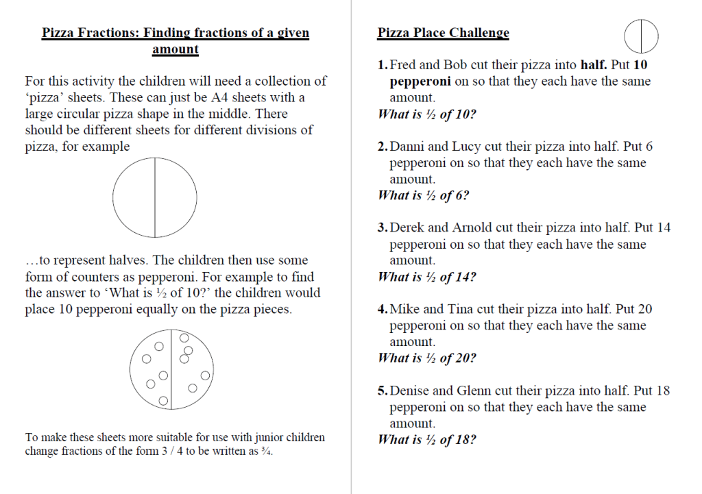 12 Of The Best Fraction Of Amounts Worksheets For KS2 Maths Teachwire