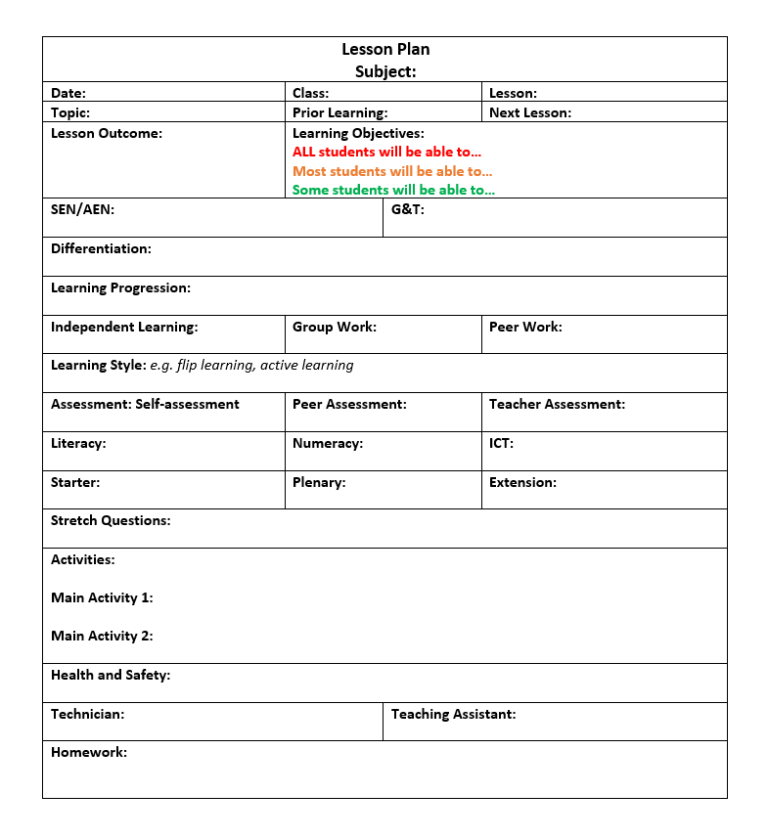 Editable lesson plan template – Free teacher printable - Teachwire