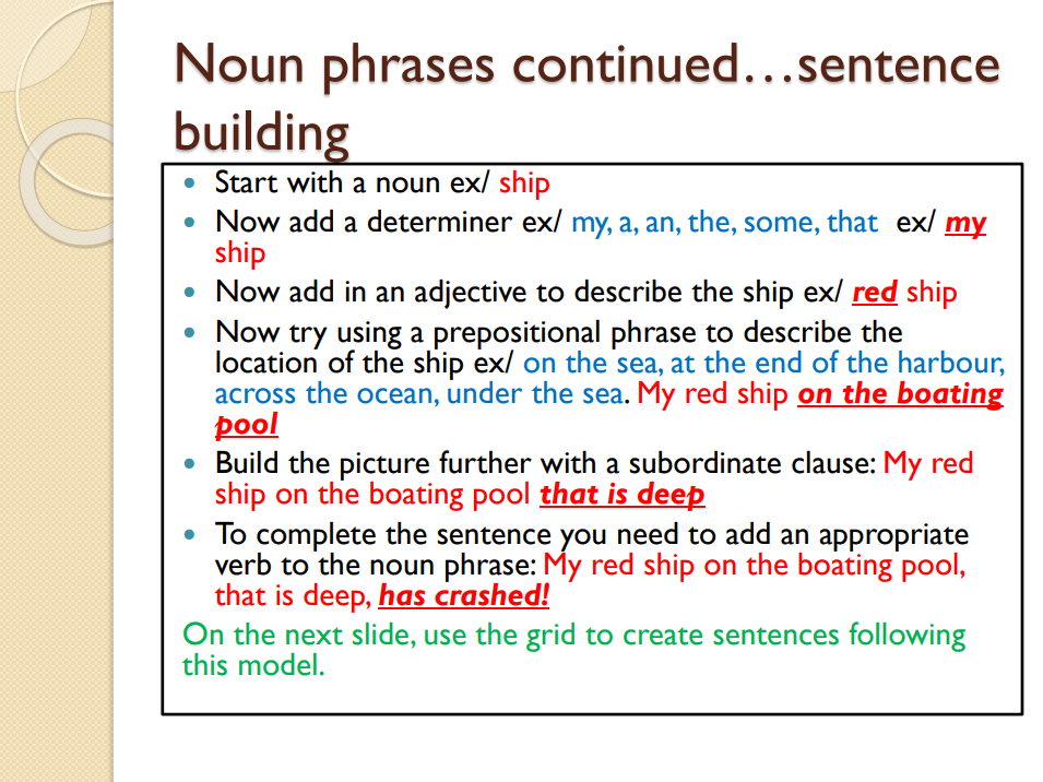 noun-phrases-for-ks1-7-of-the-best-examples-worksheets-and-resources-for-primary-english