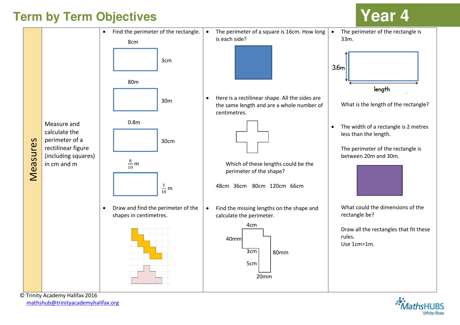 perimeter problem solving ks2