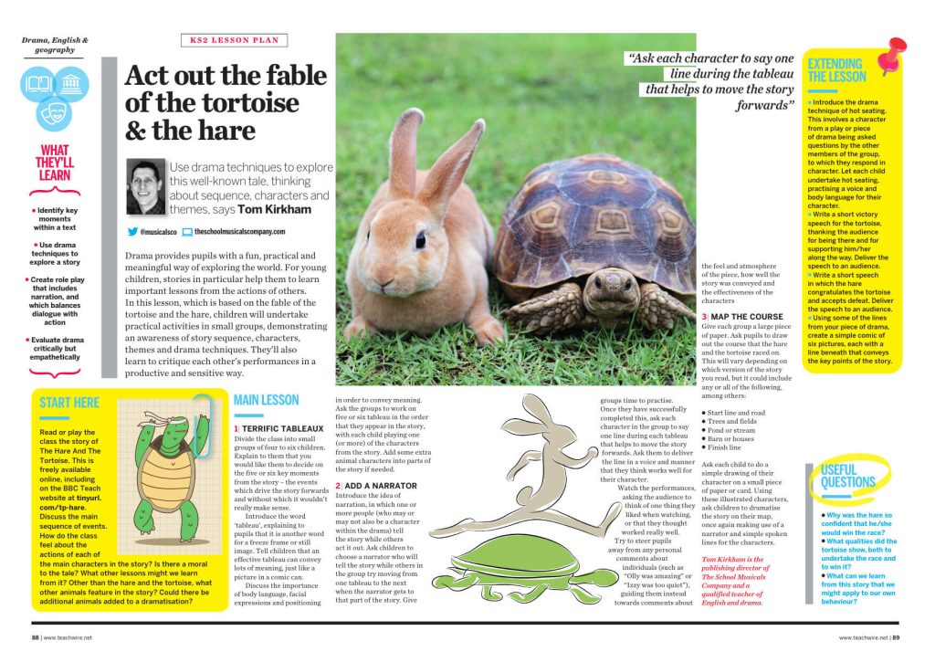 Tortoise and the Hare lesson plan