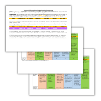 RE curriculum resources