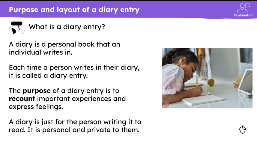 Diary entry slide from Oak National Academy